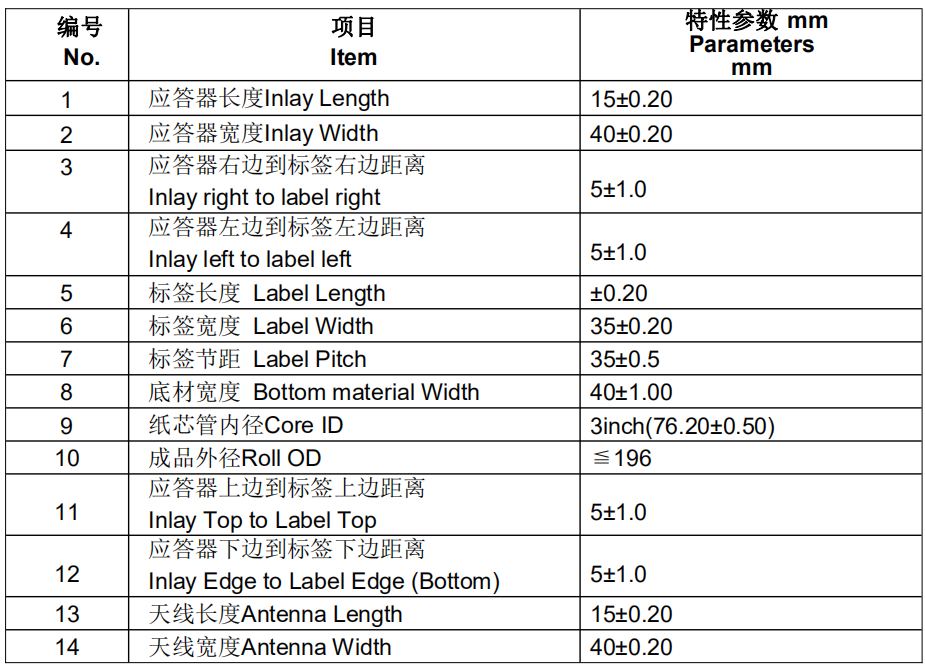 RFID打印機|超高頻讀寫器|RFID廠家批發(fā)|工業(yè)盤點機
