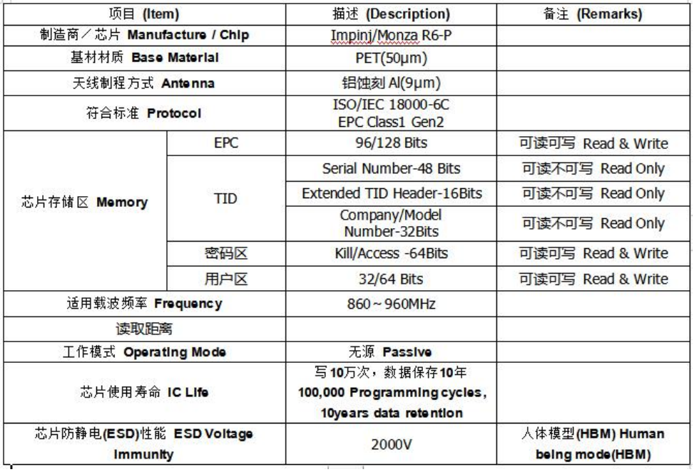 RFID打印機|超高頻讀寫器|RFID廠家批發(fā)|工業(yè)盤點機