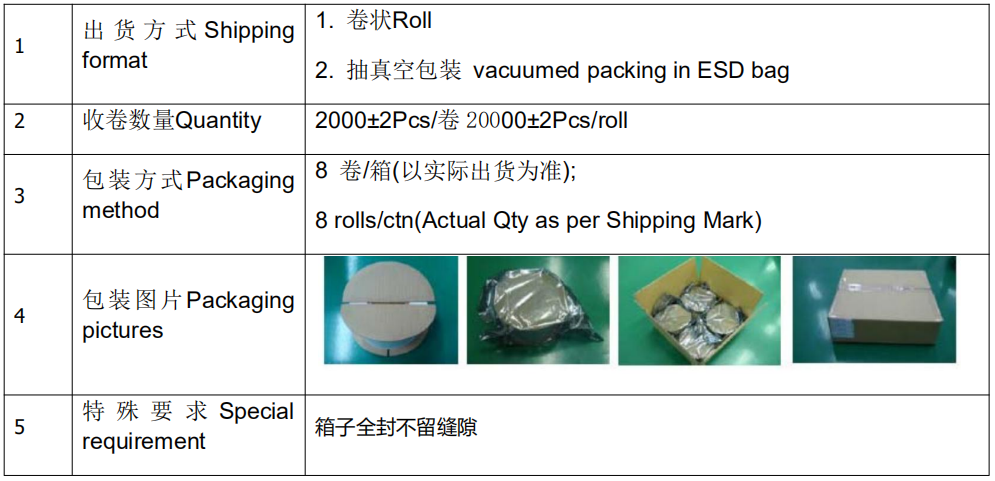 RFID打印機|超高頻讀寫器|RFID廠家批發(fā)|工業(yè)盤點機