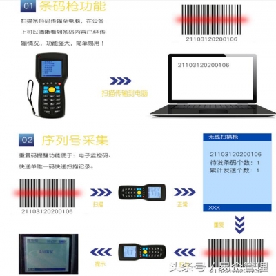 庫(kù)房管理應(yīng)用條形碼的解決方案