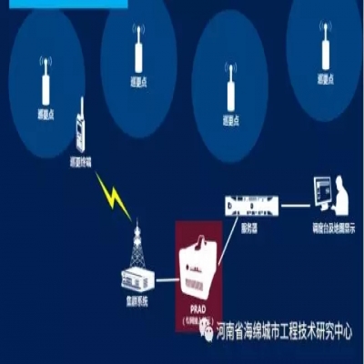 城市地下綜合管廊無線對(duì)講系統(tǒng)解決方案