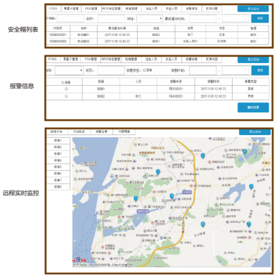 電力施工作業(yè)人員安全管控-智能安全帽解決方案