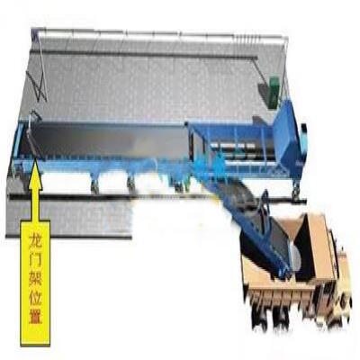 基于RFID技術(shù)的水泥出庫(kù)及運(yùn)輸產(chǎn)品安全的解決方案