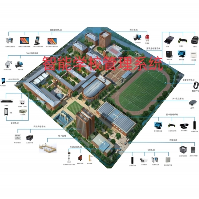 靈天智能RFID標簽在學校智能管理物聯(lián)網建設